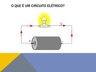 O QUE É UM CIRCUITO ELÉTRICO?

 