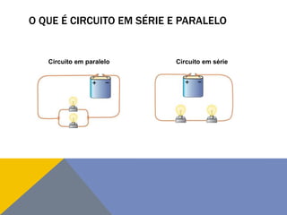O QUE É CIRCUITO EM SÉRIE E PARALELO

Circuito em paralelo

Circuito em série

 