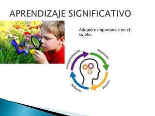 Adquiere importancia en el
sujeto.
 
