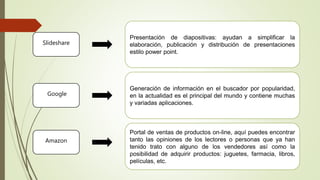 Generación de información en el buscador por popularidad,
en la actualidad es el principal del mundo y contiene muchas
y variadas aplicaciones.
Presentación de diapositivas: ayudan a simplificar la
elaboración, publicación y distribución de presentaciones
estilo power point.
Slideshare
Google
Amazon
Portal de ventas de productos on-line, aquí puedes encontrar
tanto las opiniones de los lectores o personas que ya han
tenido trato con alguno de los vendedores así como la
posibilidad de adquirir productos: juguetes, farmacia, libros,
películas, etc.
 