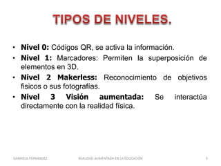 • Nivel 0: Códigos QR, se activa la información.
• Nivel 1: Marcadores: Permiten la superposición de
elementos en 3D.
• Nivel 2 Makerless: Reconocimiento de objetivos
fisicos o sus fotografías.
• Nivel 3 Visión aumentada: Se interactúa
directamente con la realidad física.
GABRIELA FERNANDEZ 9REALIDAD AUMENTADA EN LA EDUCACIÓN
 