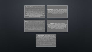 Ciencia-Ficción; propone una versión
fantasiosa de la realidad, relacionada
con todas las probables o desorbitadas
derivaciones de la ciencia. En esta línea
hiperbólica, el género conjetura acerca
de los tiempos venideros, aunque
también sugiere la presencia activa de
vida extraterrestre e incluso idea
posibilidades científicas inexploradas en el
tiempo contemporáneo
Melodrama; una forma de narrar, basada
en los giros súbitos de la acción, el juego
simplificado de connotaciones morales y
el resorte sentimental y apasionado que
mueve a los personajes.
Histórico como un complemento viable y
eficaz de las monografías y ensayos
donde la historia se relata y analiza. El
género histórico no es otra cosa que un
producto imaginativo, derivado del
folletín, donde se da forma al pasado
hasta componer el telón de fondo de una
aventura o de un melodrama.
Aventuras tiene como cualidad
fundamental el sentido épico de su relato.
Dicho de otro modo, toda película de
estas características se fundamenta en
una peripecia protagonizada por un
héroe o conjunto de héroes
Documental , de acuerdo con las
convenciones asumidas por los teóricos
de los medios audiovisuales, es aquél que
se aleja de la ficción y refleja
acontecimientos reales. Con todo, esa
dicotomía entre ficción y documental no
deja de ser un equívoco, dado que la
mirada del creador —el cineasta- moldea
en ambos casos un relato
 