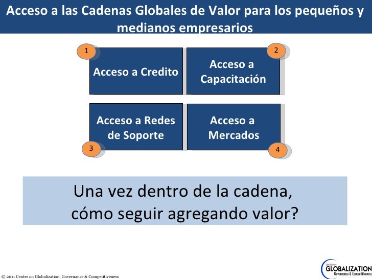 caso de estudio desarrollo de productos ideo Estrategia de desarrollo y lanzamiento de nuevos productos el caso del sector estudio triton-timi 38 etapas en el desarrollo de nuevos productos según. caso de estudio desarrollo de productos ideo Estrategia de desarrollo y lanzamiento de nuevos productos el caso del sector estudio triton-timi 38 etapas en el desarrollo de nuevos productos según.