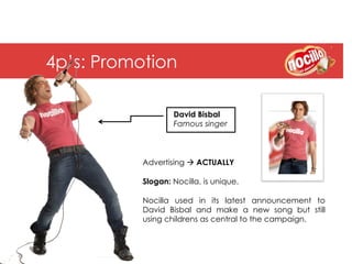 4p’s: Promotion

                   David Bisbal
                   Famous singer



           Advertising à ACTUALLY

           Slogan: Nocilla, is unique.

           Nocilla used in its latest announcement to
           David Bisbal and make a new song but still
           using childrens as central to the campaign.
 