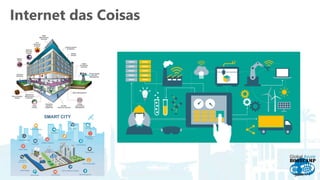 Internet das Coisas
 