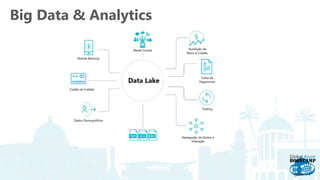 Big Data & Analytics
 