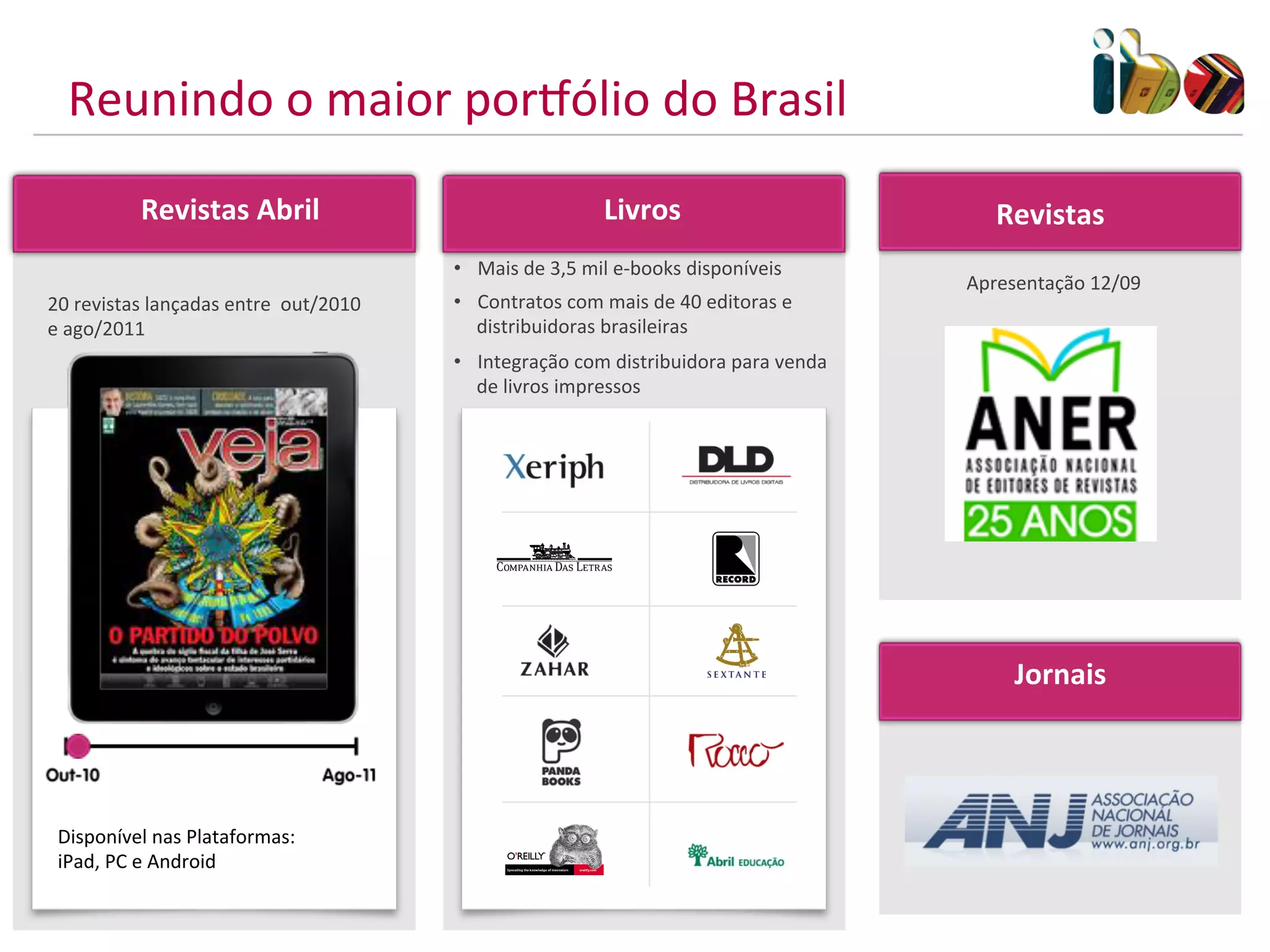 Reunindo	
  o	
  maior	
  porjólio	
  do	
  Brasil	
  
                Revistas	
  Abril	
                                                 Livros	
                                 Revistas	
  
                                                          •  Mais	
  de	
  3,5	
  mil	
  e-­‐books	
  disponíveis	
  
                                                                                                                         Apresentação	
  12/09	
  
20	
  revistas	
  lançadas	
  entre	
  	
  out/2010	
     •  Contratos	
  com	
  mais	
  de	
  40	
  editoras	
  e	
  
e	
  ago/2011	
                                              distribuidoras	
  brasileiras	
  
                                                          •  Integração	
  com	
  distribuidora	
  para	
  venda	
  
                                                             de	
  livros	
  impressos	
  




                                                                                                                               Jornais	
  




 Disponível	
  nas	
  Plataformas:	
  
 iPad,	
  PC	
  e	
  Android	
  
 