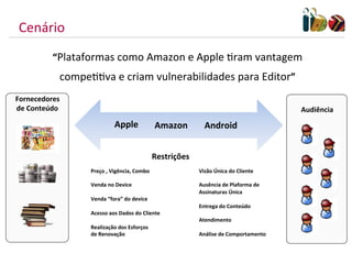 Cenário	
  
              “Plataformas	
  como	
  Amazon	
  e	
  Apple	
  Mram	
  vantagem	
  
                 compeMMva	
  e	
  criam	
  vulnerabilidades	
  para	
  Editor”	
  
Fornecedores	
                                                                                                            	
  
de	
  Conteúdo	
                                                                                                      Audiência	
  
                                       Apple	
                 Amazon	
          Android	
  


                                                              Restrições	
  
                         Preço	
  ,	
  Vigência,	
  Combo	
                    Visão	
  Única	
  do	
  Cliente	
  
                         	
                                                    	
  
                         Venda	
  no	
  Device	
                               Ausência	
  de	
  Plaforma	
  de	
  
                         	
                                                    Assinaturas	
  Única	
  
                         Venda	
  “fora”	
  do	
  device	
                     	
  
                         	
                                                    Entrega	
  do	
  Conteúdo	
  
                         Acesso	
  aos	
  Dados	
  do	
  Cliente	
             	
  
                         	
                                                    Atendimento	
  
                         Realização	
  dos	
  Esforços	
  	
                   	
  
                         de	
  Renovação	
                                     Análise	
  de	
  Comportamento	
  
 