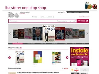iba	
  store:	
  one-­‐stop	
  shop	
  
 