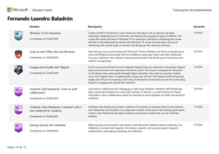 Windows 10 for Education
Completado el: 25/06/2020
Create a world of tomorrow in your classroom with easy to set up devices and apps,
amazingly integrated tools for learning, and features that engage all types of learners. This
course will review the best of Windows 10 for education. Educators completing this course
will feel comfortable getting started with Windows 10, using universal apps, inking and
interacting with various types of content, and setting up new classroom devices.
01:00:00
Level up with Office 365 and Windows
Completado el: 25/06/2020
Now that you are up and running with Microsoft Teams, OneNote and Forms, empower every
voice with Flipgrid and provide real-time feedback using class Teams and class notebooks.
Turn your classroom into a dynamic learning environment that allows you to know how each
student is progressing.
04:30:00
Engage and Amplify with Flipgrid
Completado el: 25/06/2020
In this course you will learn how to integrate Flipgrid into your classroom and explore Flipgrid
ideas and resources from educators around the world. This course is designed for educators
of all subject areas, early grades through higher education who want to empower student
voice with Flipgrid. Upon completing this course, you will earn the Flipgrid Certified Educator
badge and will join an inspiring community of thousands of educators around the world using
Flipgrid to engage and amplify their learners!
01:00:00
OneNote Staff Notebook: Tools for staff
collaboration
Completado el: 25/06/2020
Lean how to collaborate with colleagues or staff using OneNote. OneNote Staff Notebooks
have a personal workspace for every staff member or teacher, a content library for shared
information, and a collaboration space for everyone to work together, all within one powerful
notebook.
00:30:00
OneNote Class Notebook: A teacher's all-in-
one notebook for students
Completado el: 25/06/2020
OneNote Class Notebook provides a platform for teachers to prepare instructional materials
and collaborate with students in an organized manner. In this part of the training, participants
create a Class Notebook and begin building instructional content they can use with their
students.
01:00:00
Getting Started with OneNote
Completado el: 25/06/2020
Make learning more powerful and dynamic with Microsoft OneNote digital notebooks. Use
OneNote to compile and organize information, research, and content; support research,
collaboration, note taking, journaling, and reflection.
01:00:00
Transcripción de entrenamientoEducator Centre
Fernando Leandro Baladrón ​​
Nombre Descripción Duración
Página 10 de 13
 