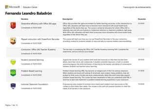 Streamline efficiency with Office 365 apps
Completado el: 05/07/2020
Office 365 provides the right environment for better learning outcomes. In this introduction to
Office 365, educators will learn how to become more innovative with cloud-based tools,
regardless of the device they use. This course is aimed at educators for whom Office 365 is
relatively new and who are looking to implement solutions to classroom problems right away.
With Office 365, educators will learn how to become more innovative with cloud-based tools,
regardless of the device they use.
01:00:00
Flipped instruction with PowerPoint Recorder
Completado el: 05/07/2020
This course will teach you how you can use PowerPoint Recorder to flip your instruction,
providing content for students outside of class and help to improve student outcomes.&nbsp;
01:00:00
Conclusion: Office 365 Teacher Academy
Completado el: 05/07/2020
The last step in completing the Office 365 Teacher Academy Learning Path. Complete the
assessment, and you will earn your badge!
00:15:00
Student-centered learning
Completado el: 05/07/2020
Support the success of your students with tools and resources to help them be their best
selves, share their voice, and collaborate. A student-centered classroom is built on student
autonomy/agency, the artful facilitation of learning by the teacher and plenty of conversation
between students and teachers about learning.
06:30:00
Problem-Based Learning
Completado el: 05/07/2020
Problem-based learning (PBL) has become an integral part of the 21st century classroom.
When students are faced with solving ill-structured, open ended, messy problems, they are
pushed to think more critically and work collaboratively. Many Microsoft tools help support
problem-based learning. This course has been developed to help you understand what PBL is
and how to plan and implement a problem-based-learning experience in your classroom.
01:30:00
Inclusive Classroom Foundation
Completado el: 05/07/2020
Empowering every student to achieve more means each student must have access to the
content to best meets their needs. The courses in this path will prepare teachers to meet the
needs of all learners in the classroom.
05:00:00
Transcripción de entrenamientoEducator Centre
Fernando Leandro Baladrón ​​
Nombre Descripción Duración
Página 7 de 13
 