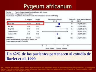 Pygeum africanum Wilt T, Ishani A, Mac Donald R, Rutks I, Stark G.. Pygeum africanum para la hiperplasia benigna de la próstata (Revisión Cochrane traducida). En:  La Biblioteca Cochrane Plus, número  4, 2007. Oxford, Update Software Ltd. Disponible en: http://www.update-software.com. (Traducida de  The Cochrane Library,  2007 Issue 4.  Chichester, UK: John Wiley & Sons, Ltd.).   