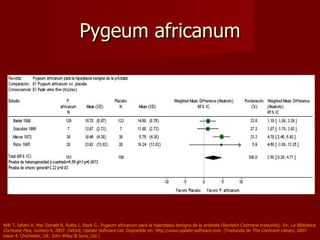 Pygeum africanum Wilt T, Ishani A, Mac Donald R, Rutks I, Stark G.. Pygeum africanum para la hiperplasia benigna de la próstata (Revisión Cochrane traducida). En:  La Biblioteca Cochrane Plus, número  4, 2007. Oxford, Update Software Ltd. Disponible en: http://www.update-software.com. (Traducida de  The Cochrane Library,  2007 Issue 4.  Chichester, UK: John Wiley & Sons, Ltd.).   