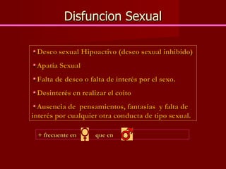 Disfuncion Sexual Deseo sexual Hipoactivo (deseo sexual inhibido) Apatía Sexual Falta de deseo o falta de interés por el sexo. Desinterés en realizar el coito Ausencia de  pensamientos, fantasías  y falta de interés por cualquier otra conducta de tipo sexual. + frecuente en  que en  