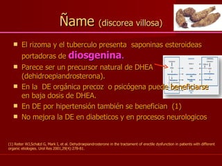 Ñame  (discorea villosa) El rizoma y el tuberculo presenta  saponinas esteroideas portadoras de  diosgenina .   Parece ser un precursor natural de DHEA (dehidroepiandrosterona). En la  DE orgánica precoz  o psicógena puede beneficiarse en baja dosis de DHEA. En DE por hipertensión también se benefician  (1)  No mejora la DE en diabeticos y en procesos neurologicos  (1) Reiter WJ,Schatzl G, Mark I, et al. Dehydroepiandrosterone in the tractament of erectile dysfunction in patients with different organic etiologies. Urol Res 2001,29(4):278-81. 