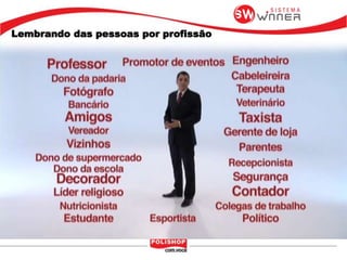 Lembrando das pessoas por profissão
 