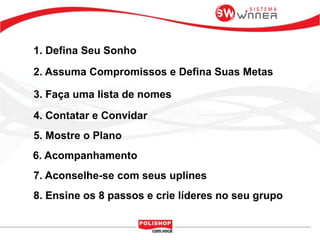 1. Defina Seu Sonho
2. Assuma Compromissos e Defina Suas Metas
3. Faça uma lista de nomes
4. Contatar e Convidar
5. Mostre o Plano
6. Acompanhamento
7. Aconselhe-se com seus uplines
8. Ensine os 8 passos e crie líderes no seu grupo
 