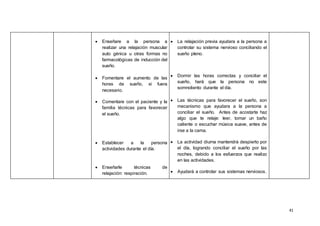 41
 Enseñare a la persona a
realizar una relajación muscular
auto génica u otras formas no
farmacológicas de inducción del
sueño.
 Fomentare el aumento de las
horas de sueño, si fuera
necesario.
 Comentare con el paciente y la
familia técnicas para favorecer
el sueño.
 Establecer a la persona
actividades durante el día.
 Enseñarle técnicas de
relajación: respiración.
 La relajación previa ayudara a la persona a
controlar su sistema nervioso conciliando el
sueño pleno.
 Dormir las horas correctas y conciliar el
sueño, hará que la persona no este
somnoliento durante el día.
 Las técnicas para favorecer el sueño, son
mecanismo que ayudara a la persona a
conciliar el sueño. Antes de acostarte haz
algo que te relaje: leer, tomar un baño
caliente o escuchar música suave, antes de
irse a la cama.
 La actividad diurna mantendrá despierto por
el día, logrando conciliar el sueño por las
noches, debido a los esfuerzos que realizo
en las actividades.
 Ayudará a controlar sus sistemas nerviosos.
 