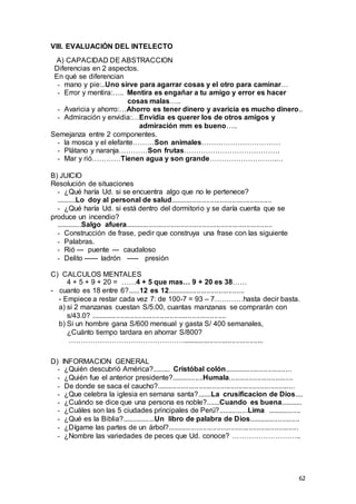 62
VIII. EVALUACIÓN DEL INTELECTO
A) CAPACIDAD DE ABSTRACCION
Diferencias en 2 aspectos.
En qué se diferencian
- mano y pie:..Uno sirve para agarrar cosas y el otro para caminar…
- Error y mentira:….. Mentira es engañar a tu amigo y error es hacer
cosas malas…..
- Avaricia y ahorro:…Ahorro es tener dinero y avaricia es mucho dinero..
- Admiración y envidia:…Envidia es querer los de otros amigos y
admiración mm es bueno…..
Semejanza entre 2 componentes.
- la mosca y el elefante………Son animales……………………………
- Plátano y naranja…………Son frutas………………………………….
- Mar y rió…………Tienen agua y son grande……………………….…
B) JUICIO
Resolución de situaciones
- ¿Qué haría Ud. si se encuentra algo que no le pertenece?
..........Lo doy al personal de salud...................................................
- ¿Qué haría Ud. si está dentro del dormitorio y se daría cuenta que se
produce un incendio?
.............Salgo afuera..........................................................................
- Construcción de frase, pedir que construya una frase con las siguiente
- Palabras.
- Rió --- puente --- caudaloso
- Delito ------ ladrón ----- presión
C) CALCULOS MENTALES
4 + 5 + 9 + 20 = ……4 + 5 que mas… 9 + 20 es 38……
- cuanto es 18 entre 6?......12 es 12.......................................
- Empiece a restar cada vez 7: de 100-7 = 93 – 7…………hasta decir basta.
a) si 2 manzanas cuestan S/5.00, cuantas manzanas se comprarán con
s/43.0? ....................................................................
b) Si un hombre gana S/600 mensual y gasta S/ 400 semanales,
¿Cuánto tiempo tardara en ahorrar S/800?
………………………………………….........................................
D) INFORMACION GENERAL
- ¿Quién descubrió América?......... Cristóbal colón..................................
- ¿Quién fue el anterior presidente?................Humala................................
- De donde se saca el caucho?.....................................................................
- ¿Que celebra la iglesia en semana santa?.......La crusificacion de Dios....
- ¿Cuándo se dice que una persona es noble?.......Cuando es buena...........
- ¿Cuáles son las 5 ciudades principales de Perú?...............Lima .................
- ¿Qué es la Biblia?.................Un libro de palabra de Dios..........................
- ¿Dígame las partes de un árbol?..................................................................
- ¿Nombre las variedades de peces que Ud. conoce? ………………………..
 
