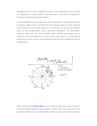 intensidade) de uma Casa de Saúde de Cascais e que, exprimindo-se como médico,
vem diagnosticar o homem moderno, nele detectando o louco-doente. Colabora com
Pessoa em projectos para algumas revistas.

As personalidades mais conhecidas são, como mencionámos, os heterónimos Álvaro
de Campos, Alberto Caeiro e Ricardo Reis. Para cada um destes homens, Fernando
Pessoa desenhou uma cuidada biografia, um horóscopo, um retrato fisíco completo,
traçou as suas características morais, intelectuais, ideológicas. Três personagens
diferentes, cada qual com uma actividade literária distinta, personagens que se
conhecem e entram em polémica uns com os outros, bem como com o demiurgo, três
facetas de um mesmo homem que da dispersão parece ter feito condição de encontro
consigo próprio.




Para o nascimento de Ricardo Reis, quer na mente do poeta, quer na sua "vida real",
Fernando Pessoa estabelece datas distintas. Primeiro afirma, de acordo com o texto
de Páginas Íntimas e de Auto-Interpretação (p.385) que este nasce no seu espírito no
 