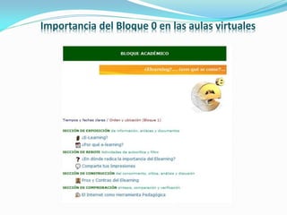 Importancia del Bloque 0 en las aulas virtuales
 