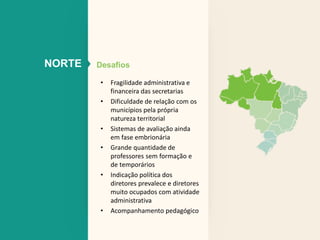 NORTE Desafios 
• Fragilidade administrativa e 
financeira das secretarias 
• Dificuldade de relação com os 
municípios pela própria 
natureza territorial 
• Sistemas de avaliação ainda 
em fase embrionária 
• Grande quantidade de 
professores sem formação e 
de temporários 
• Indicação política dos 
diretores prevalece e diretores 
muito ocupados com atividade 
administrativa 
• Acompanhamento pedagógico 
 