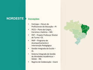 NORDESTE Inovações 
• Fortrope – Fórum de 
Profissionais da Educação – PI 
• PCCS – Plano de Cargos, 
Carreiras e Salários – MA 
• PDT – Projeto Professor Diretor 
de Turma –CE 
• PAIP – Programa de 
Acompanhamento e 
Intervenção Pedagógica 
• Gestão Integrada da Escola – 
AL 
• Sistema Integrado de Gestão 
de Atividades Acadêmicas – 
SIGAA - RN 
• Regime de Colaboração - Ceará 
 
