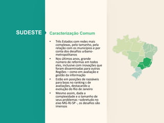 SUDESTE Caracterização Comum 
• Três Estados com redes mais 
complexas, pelo tamanho, pela 
relação com os municípios e por 
conta dos desafios urbano-metropolitanos 
• Nos últimos anos, grande 
número de reformas em todos 
eles, inclusive com inovações que 
foram disseminadas para outras 
Regiões – como em avaliação e 
gestão da informação 
• Estão em posições de razoáveis 
para boas no ranking s de 
avaliações, destacando a 
evolução do Rio de Janeiro 
• Mesmo assim, dada a 
complexidade e o tamanho de 
seus problemas –sobretudo no 
eixo MG-RJ-SP -, os desafios são 
imensos 
 