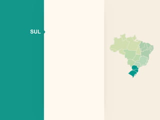 SUL 
 