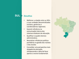 SUL Desafios 
• Melhorar a relação entre as SEEs 
e suas unidades descentralizadas 
(núcleos, gerências e 
coordenadorias regionais). 
• Garantir eficiência na 
comunicação interna dos 
sistemas estaduais de educação. 
• Qualificar o quadro técnico-administrativo. 
• Neutralizar influências político-partidárias 
na gestão dos núcleos 
e das escolas 
• Consolidar uma perspectiva mais 
alargada da educação, 
ultrapassando a ideia de focar 
apenas o ensino fundamental. 
 