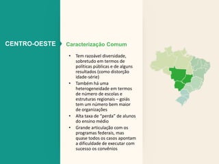 CENTRO-OESTE Caracterização Comum 
• Tem razoável diversidade, 
sobretudo em termos de 
políticas públicas e de alguns 
resultados (como distorção 
idade-série) 
• Também há uma 
heterogeneidade em termos 
de número de escolas e 
estruturas regionais – goiás 
tem um número bem maior 
de organizações 
• Alta taxa de “perda” de alunos 
do ensino médio 
• Grande articulação com os 
programas federais, mas 
quase todos os casos apontam 
a dificuldade de executar com 
sucesso os convênios 
 