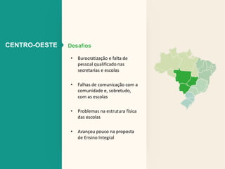 CENTRO-OESTE Desafios 
• Burocratização e falta de 
pessoal qualificado nas 
secretarias e escolas 
• Falhas de comunicação com a 
comunidade e, sobretudo, 
com as escolas 
• Problemas na estrutura física 
das escolas 
• Avançou pouco na proposta 
de Ensino Integral 
 