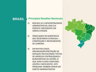 BRASIL 
Principais Desafios Nacionais 
1) REDUZIU-SE A DESCONTINUIDADE 
ADMINISTRATIVA, MAS ELA 
PERSISTE FORTEMENTE EM 
VÁRIOS ESTADOS 
2) FRAGILIDADE DA BUROCRACIA 
DAS SECRETARIAS ESTADUAIS – 
COMPOSIÇÃO E INSTRUMENTOS 
DE CARREIRA 
3) EM MUITOS CASOS, 
ORGANIZAÇÃO/PRESTAÇÃO DE 
SERVIÇOS EDUCACIONAIS TIPICOS 
DE MODELOS CENTRALIZADOS E 
BUROCRÁTICOS DE GESTÃO, O 
QUE GERA FLUXOS CONFUSOS, 
LENTOS E INEFICIENTES. ESTE 
PROBLEMA TAMBÉM DERIVA DO 
DIREITO ADMINISTRATIVO 
 