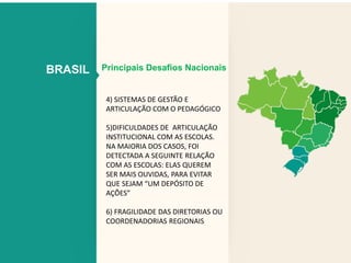 BRASIL 
Principais Desafios Nacionais 
4) SISTEMAS DE GESTÃO E 
ARTICULAÇÃO COM O PEDAGÓGICO 
5)DIFICULDADES DE ARTICULAÇÃO 
INSTITUCIONAL COM AS ESCOLAS. 
NA MAIORIA DOS CASOS, FOI 
DETECTADA A SEGUINTE RELAÇÃO 
COM AS ESCOLAS: ELAS QUEREM 
SER MAIS OUVIDAS, PARA EVITAR 
QUE SEJAM “UM DEPÓSITO DE 
AÇÕES” 
6) FRAGILIDADE DAS DIRETORIAS OU 
COORDENADORIAS REGIONAIS 
 