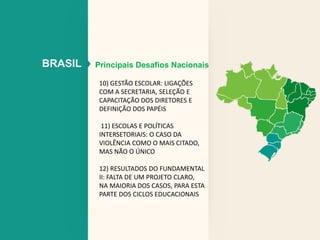 BRASIL 
Principais Desafios Nacionais 
10) GESTÃO ESCOLAR: LIGAÇÕES 
COM A SECRETARIA, SELEÇÃO E 
CAPACITAÇÃO DOS DIRETORES E 
DEFINIÇÃO DOS PAPÉIS 
11) ESCOLAS E POLÍTICAS 
INTERSETORIAIS: O CASO DA 
VIOLÊNCIA COMO O MAIS CITADO, 
MAS NÃO O ÚNICO 
12) RESULTADOS DO FUNDAMENTAL 
II: FALTA DE UM PROJETO CLARO, 
NA MAIORIA DOS CASOS, PARA ESTA 
PARTE DOS CICLOS EDUCACIONAIS 
 