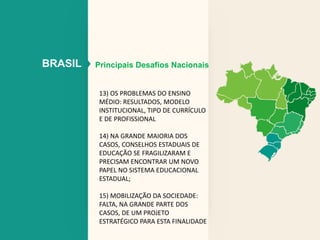 BRASIL 
Principais Desafios Nacionais 
13) OS PROBLEMAS DO ENSINO 
MÉDIO: RESULTADOS, MODELO 
INSTITUCIONAL, TIPO DE CURRÍCULO 
E DE PROFISSIONAL 
14) NA GRANDE MAIORIA DOS 
CASOS, CONSELHOS ESTADUAIS DE 
EDUCAÇÃO SE FRAGILIZARAM E 
PRECISAM ENCONTRAR UM NOVO 
PAPEL NO SISTEMA EDUCACIONAL 
ESTADUAL; 
15) MOBILIZAÇÃO DA SOCIEDADE: 
FALTA, NA GRANDE PARTE DOS 
CASOS, DE UM PROJETO 
ESTRATÉGICO PARA ESTA FINALIDADE 
 