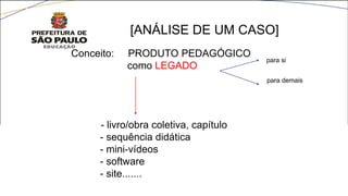 Conceito: PRODUTO PEDAGÓGICO
como LEGADO
- livro/obra coletiva, capítulo
- sequência didática
- mini-vídeos
- software
- site.......
[ANÁLISE DE UM CASO]
para si
para demais
 