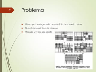 Problema
 Menor porcentagem de desperdício de matéria prima
 Quantidade mínima de objetos
 Mais de um tipo de objeto
2
 