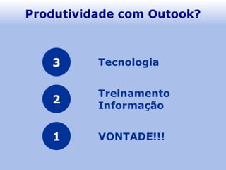 Produtividade com Outook? 3 Treinamento Informação 2 VONTADE!!! 1 Tecnologia 