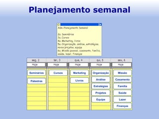 Planejamento semanal Seminários Cursos Marketing Organização Análise Livros Estratégias Projetos Equipe Missão Casamento Família Saúde Lazer Finanças Palestras 