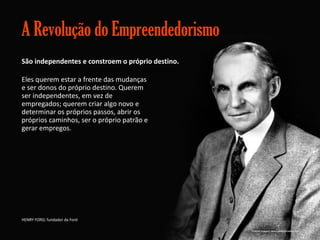 A Revolução do Empreendedorismo
São independentes e constroem o próprio destino.
Eles querem estar a frente das mudanças
e ser donos do próprio destino. Querem
ser independentes, em vez de
empregados; querem criar algo novo e
determinar os próprios passos, abrir os
próprios caminhos, ser o próprio patrão e
gerar empregos.

HENRY FORD, fundador da Ford
Gestão e Planejamento Estratégico para Escritórios de Advocacia

Crédito imagem: www.wealthymatters.com

 