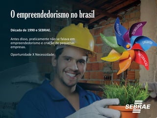 O empreendedorismo no brasil
Década de 1990 e SEBRAE.
Antes disso, praticamente não se falava em
empreendedorismo e criação de pequenas
empresas.
Oportunidade X Necessidade.

Gestão e Planejamento Estratégico para Escritórios de Advocacia

 