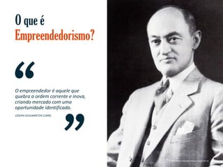 O que é
Empreendedorismo?

O empreendedor é aquele que
quebra a ordem corrente e inova,
criando mercado com uma
oportunidade identificada.
JOSEPH SCHUMPETER (1949)

Gestão e Planejamento Estratégico para Escritórios de Advocacia

Crédito imagem: www.latinstrategy.blogspot.com.ar

 