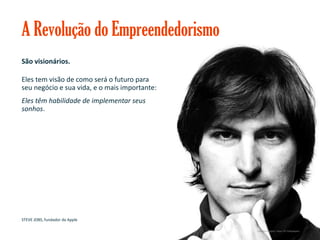 A Revolução do Empreendedorismo
São visionários.
Eles tem visão de como será o futuro para
seu negócio e sua vida, e o mais importante:
Eles têm habilidade de implementar seus
sonhos.

STEVE JOBS, fundador da Apple
Gestão e Planejamento Estratégico para Escritórios de Advocacia

Crédito imagem: Face HD Wallpapers

 