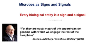 Microbes as Signs and Signals
Every biological entity is a sign and a signal
……………..
“Yet they are equally part of the superorganism
genome with which we engage the rest of the
biosphere”
Joshua Lederberg, “Infectious History” (2000)
 