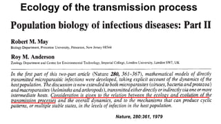 Ecology of the transmission process
Nature, 280:361, 1979
 