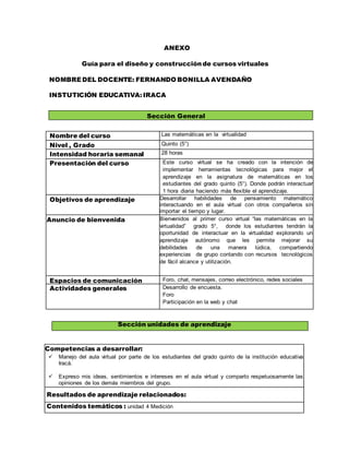 ANEXO
Guía para el diseño y construcciónde cursos virtuales
NOMBREDEL DOCENTE: FERNANDO BONILLA AVENDAÑO
INSTUTICIÓN EDUCATIVA:IRACA
Sección General
Nombre del curso Las matemáticas en la virtualidad
Nivel , Grado Quinto (5°)
Intensidad horaria semanal 28 horas
Presentación del curso Este curso virtual se ha creado con la intención de
implementar herramientas tecnológicas para mejor el
aprendizaje en la asignatura de matemáticas en los
estudiantes del grado quinto (5°). Donde podrán interactuar
1 hora diaria haciendo más flexible el aprendizaje.
Objetivos de aprendizaje Desarrollar habilidades de pensamiento matemático
interactuando en el aula virtual con otros compañeros sin
importar el tiempo y lugar.
Anuncio de bienvenida Bienvenidos al primer curso virtual “las matemáticas en la
virtualidad” grado 5°, donde los estudiantes tendrán la
oportunidad de interactuar en la virtualidad explorando un
aprendizaje autónomo que les permite mejorar su
debilidades de una manera lúdica, compartiendo
experiencias de grupo contando con recursos tecnológicos
de fácil alcance y utilización.
Espacios de comunicación
general
Foro, chat, mensajes, correo electrónico, redes sociales
Actividades generales Desarrollo de encuesta.
Foro
Participación en la web y chat
Sección unidades de aprendizaje
Competencias a desarrollar:
 Manejo del aula virtual por parte de los estudiantes del grado quinto de la institución educativa
Iracá.
 Expreso mis ideas, sentimientos e intereses en el aula virtual y comparto respetuosamente las
opiniones de los demás miembros del grupo.
Resultados de aprendizaje relacionados:
Contenidos temáticos : unidad 4 Medición
 