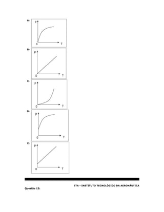 A-




 B-




 C-




 D-




 E-




              ITA - INSTITUTO TECNOLÓGICO DA AERONÁUTICA
Questão 13:
 