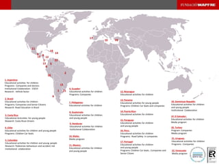 1. Argentina:
Educational activities for children.
Programs: Companies and doctors
Institutional Colaboration: EISEVI
Research: Vehicle factor
2. Brasil:
Educational activities for children
Programs: Companies and Senior Citizens
Research: Road Education in Brasil
3
3. Costa Rica:
Educational Acticvities for young people
Research: Costa Rican Drivers
4. Chile:
Educational activities for children and young people
Programs: Children Car Seats
5. Colombia:
Educational activities for children and young people
Research: Pedestrian behaviours and accident risk
Institutional colaboration
6. Ecuador:
Educational activities for children
Programs: Companies
7. Philippines:
Educational activities for children
9. Honduras:
Educational activities for children
Institutional Colaboration
10. Malta:
Media program
8. Guatemala:
Educational activities for children
and young people
8
11. Mexico:
Educational activities for children
and young people
12. Nicaragua:
Educational activities for children
13. Panama:
Educational activities for young people
Programs: Children Car Seats and companies
14. Puerto Rico:
Educational activities for children
16. Peru:
Educational activities for children
Programs: Road Safety in companies
17. Portugal:
Educational activities for children
and young people
Programs: Children Car Seats , Companies and
Senior Citizen
15. Paraguay:
Educational activities for children
and young people
19. El Salvador:
Educational activities for children
Media program
20. Turkey:
Program: Companies
Media program
18. Dominican Republic:
Educational activities for children
and young people
Institutional Colaboration
21. Uruguay:
Educational activities for children
Programs : Companies
22. Venezuela:
Media program
1
2
4
5
6
7
9
10
11
12
13
14
15
17
18
19
16
20
21
22
 