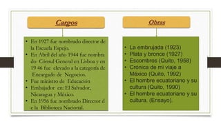 • En 1927 fue nombrado director de
la Escuela Espejo.
• En Abril del año 1944 fue nombra
do Cónsul General en Lisboa y en
19 46 fue elevado a la categoría de
Encargado de Negocios.
• Fue ministro de Educación
• Embajador en: El Salvador,
Nicaragua y México.
• En 1956 fue nombrado Director d
e la Biblioteca Nacional.
Cargos
• La embrujada (1923)
• Plata y bronce (1927)
• Escombros (Quito, 1958)
• Crónica de mi viaje a
México (Quito, 1992)
• El hombre ecuatoriano y su
cultura (Quito, 1990)
• El hombre ecuatoriano y su
cultura. (Ensayo).
Obras
 